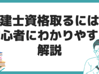 宅建士 資格 初心者