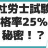 社労士 試験 合格率