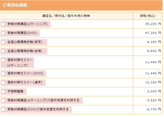 申し込み内容