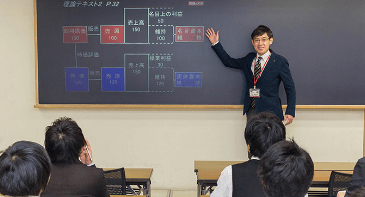 資格の大原 学習システム